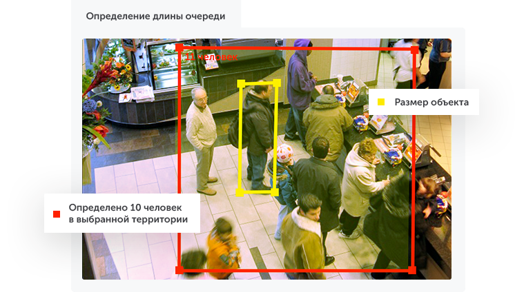 Интеллектуальное видеонаблюдение для ритейла в городе Дегтярск